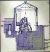 Dampfmaschinen: Querschnitt durch das Maschinenhaus