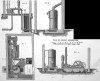 Dampfpumpmaschine: Dünaburg-Witepsk-Eisenbahn: Wasserstation